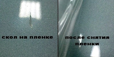 антигравийная защита кузова